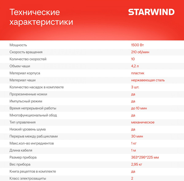 Изображение товара Миксер стационарный StarWind SPM2251 (черный/серебристый)
