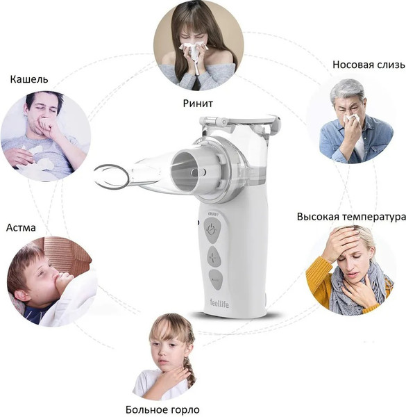 Изображение товара Ингалятор Feellife Air Pro VIII 