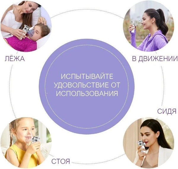 Изображение товара Ингалятор Feellife Air Pro VIII 