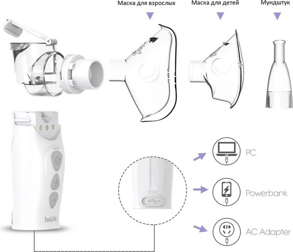 Изображение товара Ингалятор Feellife Air Pro VIII 