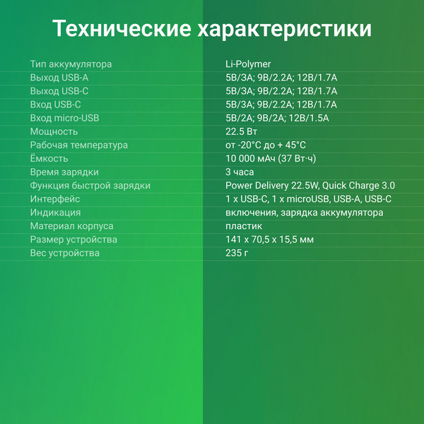 Изображение товара Портативное зарядное устройство Digma DGPF10B 10000mAh / DGPF10B22PBK