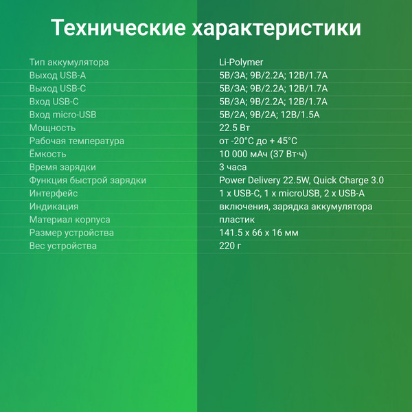 Изображение товара Портативное зарядное устройство Digma DGPF10A 10000mAh / DGPF10A22PBK