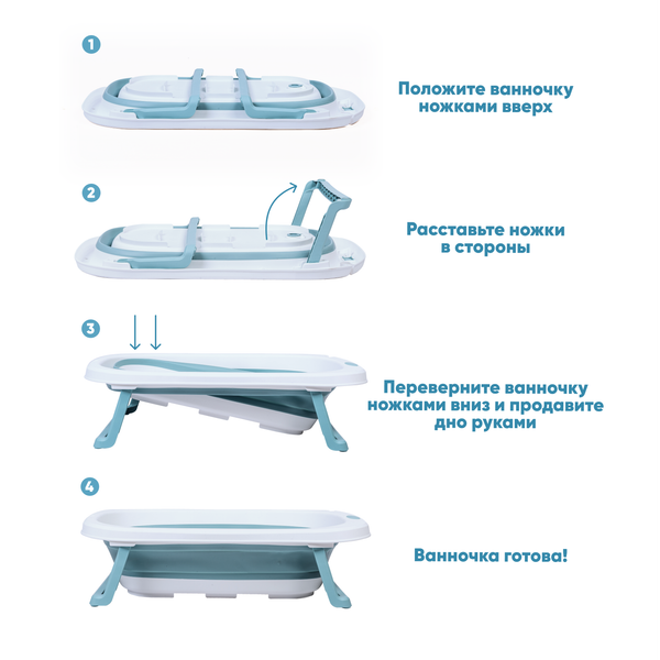 Изображение товара Ванночка детская Solmax&Kids SM90519 (синий)