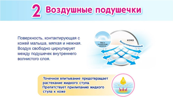 Изображение товара Подгузники детские Merries до 5кг (76шт)