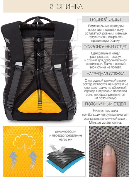 Изображение товара Школьный рюкзак Grizzly RB-156-2 (черный/хаки)