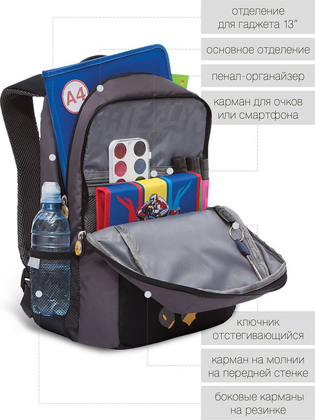 Изображение товара Школьный рюкзак Grizzly RB-156-2 (черный/хаки)