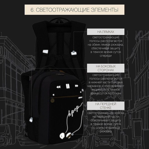 Изображение товара Школьный рюкзак Grizzly RB-156-2 (черный/хаки)