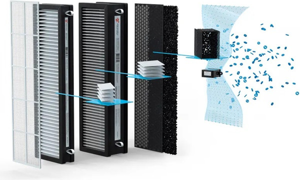 Изображение товара Фильтр для очистителя воздуха Royal Clima RCB 150 F7