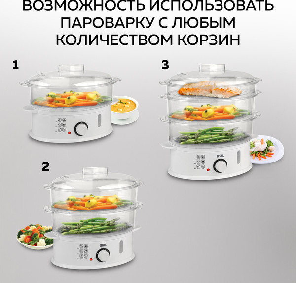Изображение товара Пароварка стационарная GFGRIL GFS-5MPP