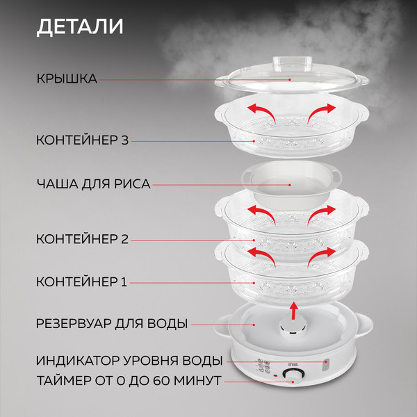 Изображение товара Пароварка стационарная GFGRIL GFS-5MPP