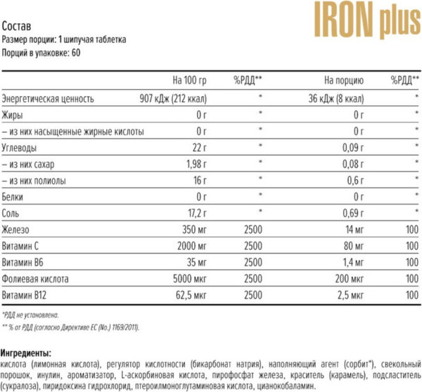 Изображение товара Витаминно-минеральный комплекс Maxler Айрон Плюс Вишня (20 таблеток)