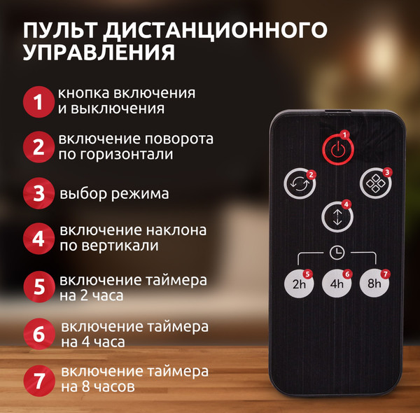 Изображение товара Тепловентилятор Evolution SmartHeating 1