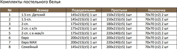 Изображение товара Комплект постельного белья Alleri Поплин Luxe Евро / П-329