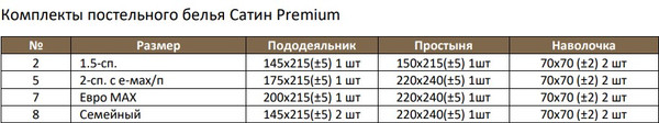 Изображение товара Комплект постельного белья Alleri Сатин Premium 1.5сп / СП-292