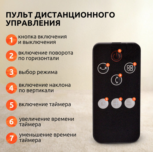 Изображение товара Тепловентилятор Evolution SmartHeating 2