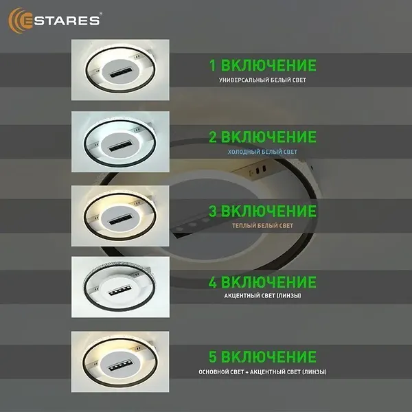 Изображение товара Потолочный светильник Estares Mond 60W 5DL 2RL-APP-410x60-BLACK/WHITE/CRYSTAL-220-IP20