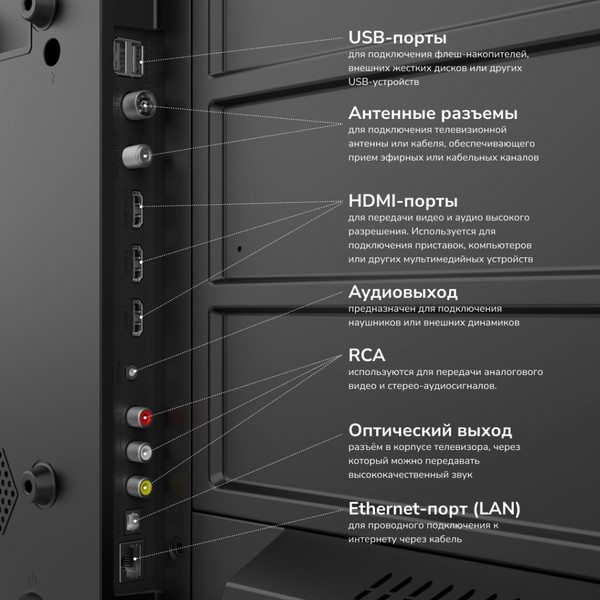 Изображение товара Телевизор Akai UHD Смарт 43 / TA43BU500