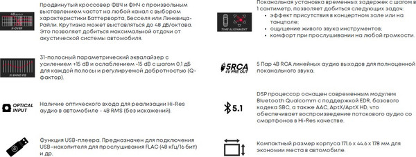 Изображение товара Автомобильный усилитель ACV DSP10HD