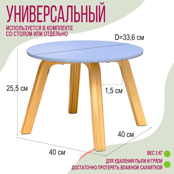 Изображение товара Табурет детский Millwood D33.6x25.5 (лавандовый/береза)