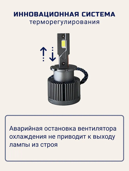 Изображение товара Автомобильная лампа ClearLight CLODLEDD4S