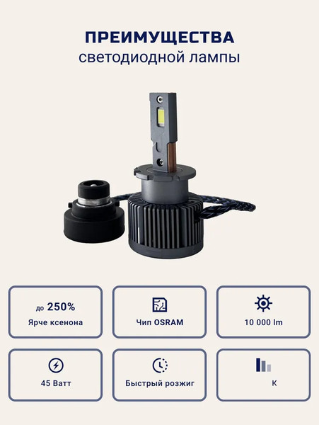 Изображение товара Автомобильная лампа ClearLight CLODLEDD4S