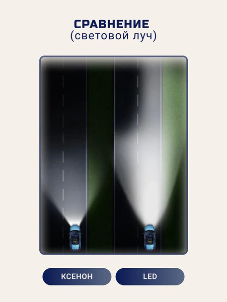 Изображение товара Автомобильная лампа ClearLight CLODLEDD4S