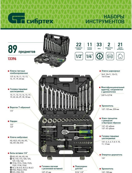 Изображение товара Универсальный набор инструментов СибрТех 13396