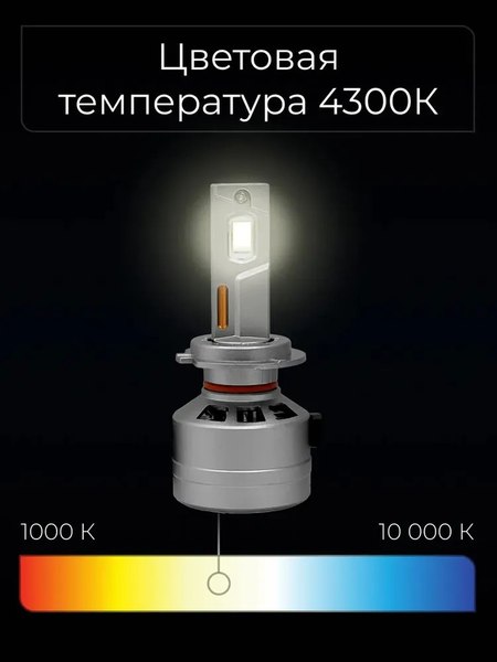 Изображение товара Комплект автомобильных ламп ClearLight CL90XP43LEDH7