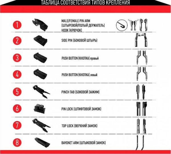 Изображение товара Щетка стеклоочистителя Artway AL-500