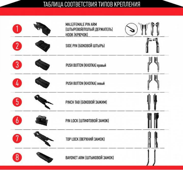 Изображение товара Щетка стеклоочистителя Artway AL-650