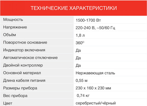 Изображение товара Электрочайник StarWind SKS1053 (серебристый/черный)