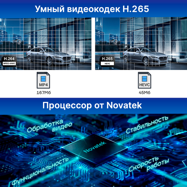 Изображение товара Автомобильный видеорегистратор TrendVision TDR-725 Real 4K