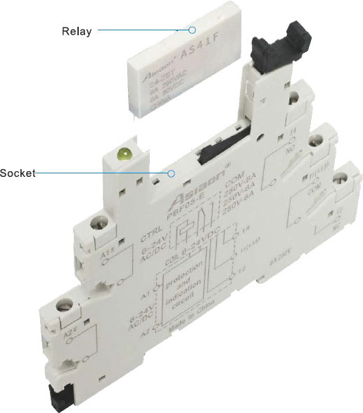 Изображение товара Реле интерфейсное Asiaon HF41F / HF1CO12ACDC