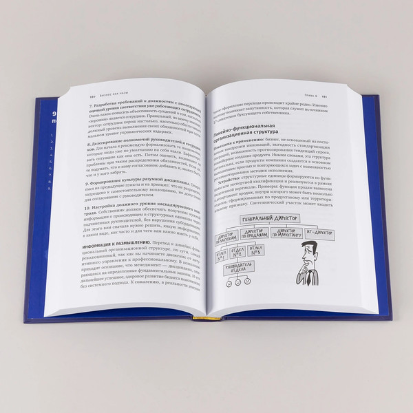 Изображение товара Книга Альпина Бизнес как часы: Руководство по настройке, твердая обложка (Фридман Александр)