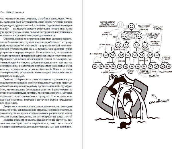 Изображение товара Книга Альпина Бизнес как часы: Руководство по настройке, твердая обложка (Фридман Александр)