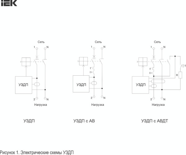 Изображение товара Устройство защиты от дугового пробоя IEK 1P+N C 40A / KA-DP11-1-040-C