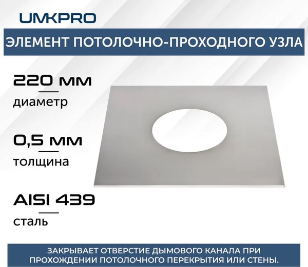 Изображение товара Экран защитный для дымохода UMKPRO ППУ ф 220 AISI 439/0.5мм