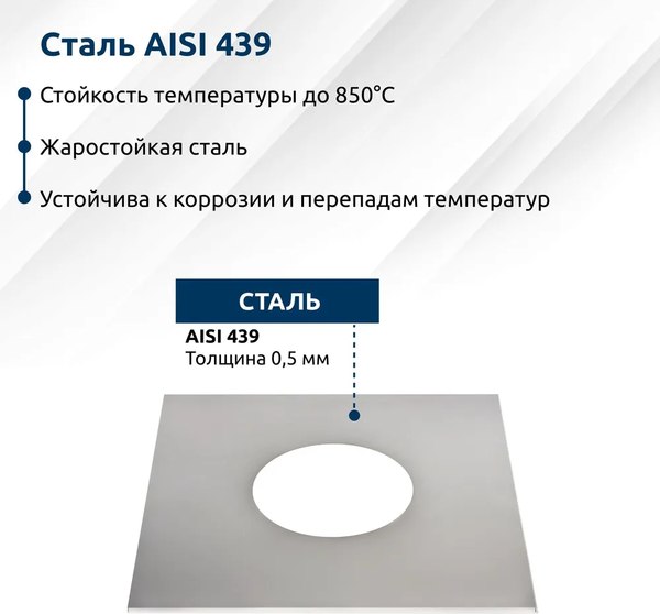 Изображение товара Экран защитный для дымохода UMKPRO ППУ ф 220 AISI 439/0.5мм