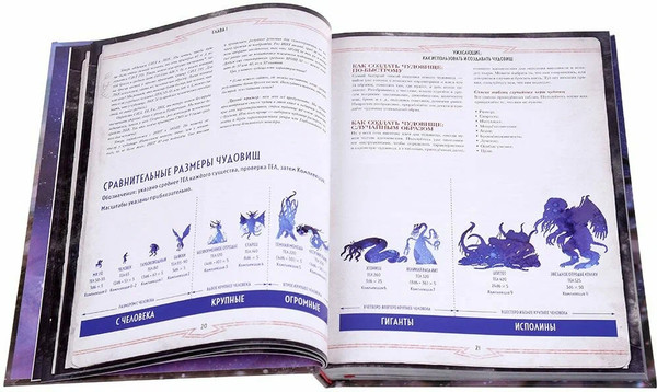 Изображение товара Руководство для настольной игры Мир Хобби Зов Ктулху. Malleus Monstrorum. Бестиарий. Т.1 / 751849