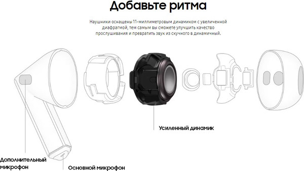 Изображение товара Беспроводные наушники Samsung Galaxy Buds 3 / SM-R530 (белый)