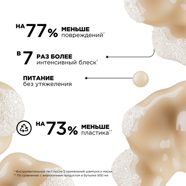 Изображение товара Шампунь для волос L'Oreal Professionnel Absolut Repair Для восстановления поврежденных волос Рефил (500мл)