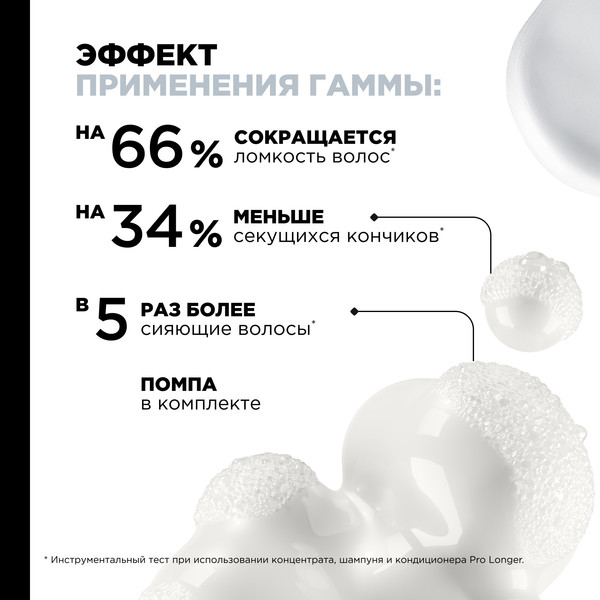Изображение товара Набор косметики для волос L'Oreal Professionnel Pro Longer Для длинных волос Шампунь+Смываемый уход (500мл+200мл)