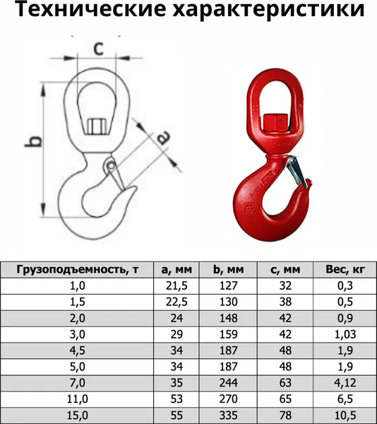 Изображение товара Крюк грузовой TOR Тип 322А 4.5т (Q) 123457