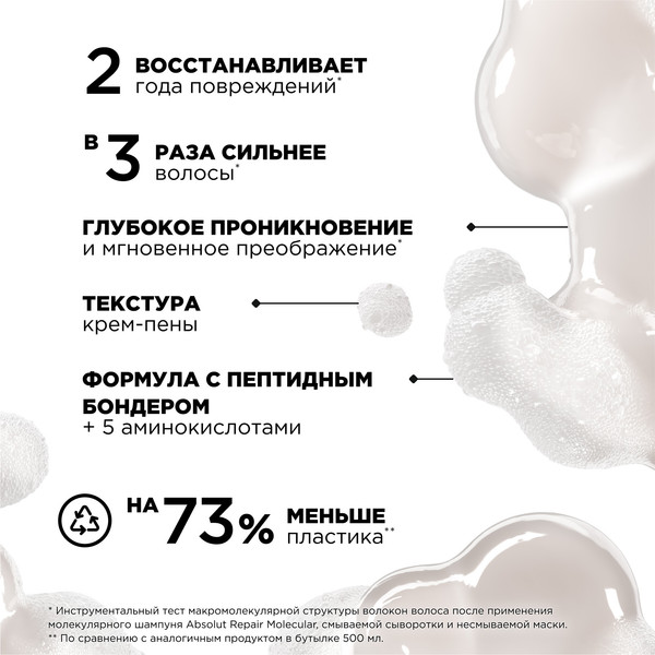 Изображение товара Шампунь для волос L'Oreal Professionnel Absolut Repair Molecular Для восстановления волос Рефил (500мл)