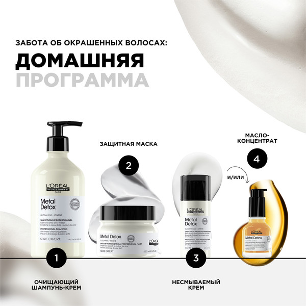 Изображение товара Шампунь для волос L'Oreal Professionnel Metal Detox Для окрашенных и осветленных волос Рефил (500мл)