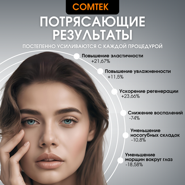 Изображение товара Светодиодная маска для омоложения кожи лица Comtek DM21