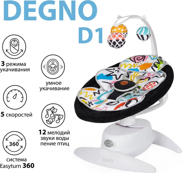 Изображение товара Детский шезлонг Nuovita Degno D1 (белый/графитно-черный)