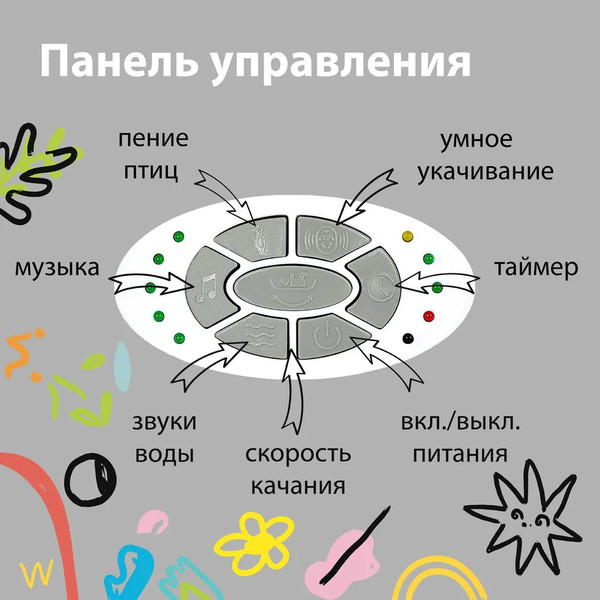 Изображение товара Детский шезлонг Nuovita Degno D1 (белый/графитно-черный)