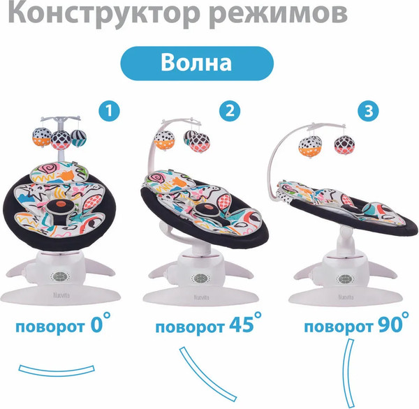 Изображение товара Детский шезлонг Nuovita Degno D1 (белый/графитно-черный)