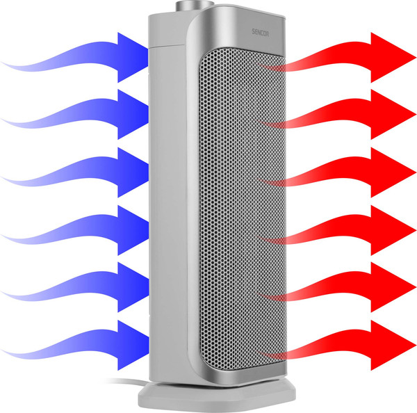 Изображение товара Тепловентилятор Sencor SFH 8050SL